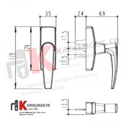 5 Poignées 1 entraineur 1 doigt Kawneer