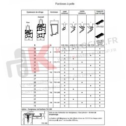 Joint clé TPE 5 mm Kawneer