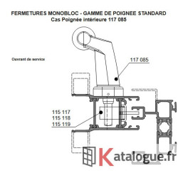 Cremone 3 points ac pene
