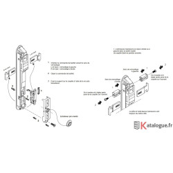 Anti fausse manoeuvre