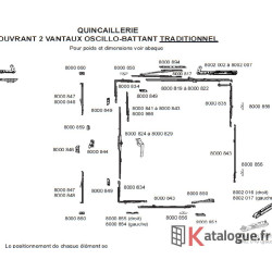 Gâche point verrouillage montant sf