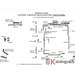 Raidisseur partie ouvrante